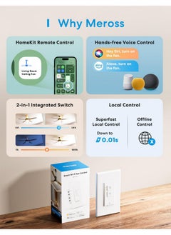 meross meross Smart Ceiling Fan Control & Dimmer Light Switch, Works w/Apple HomeKit, Alexa, Google & SmartThings, 4-Speed Fan Control, 2.4G Wi-Fi Fan and Light Switch Combo, Neutral Wire Needed, Single Pole  - Image 2