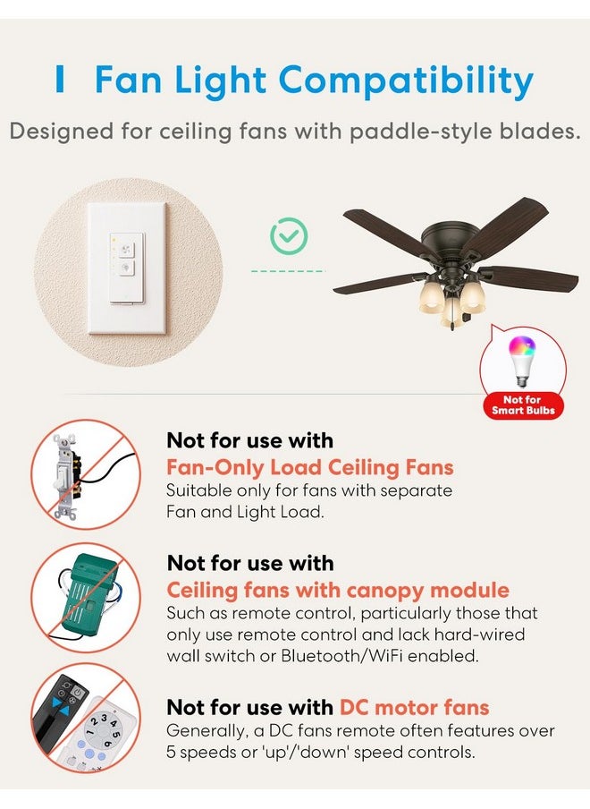 ميروس - meross Smart Ceiling Fan Control & Dimmer Light Switch، يعمل مع Apple HomeKit وAlexa وGoogle وSmartThings، تحكم في المروحة بأربع سرعات، مروحة Wi-Fi 2.4G ومفتاح إضاءة، سلك محايد مطلوب، قطب واحد - Image 1