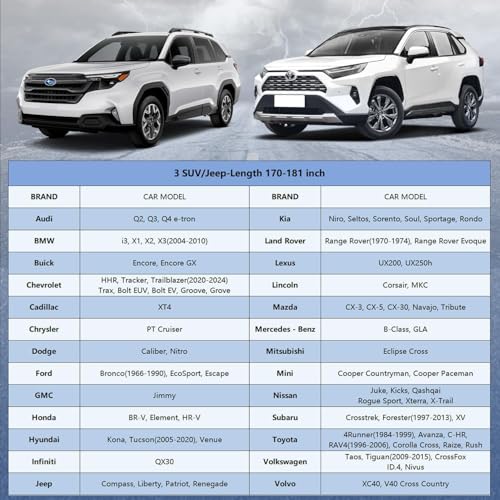 Molebt SUV Car Cover Waterproof All Weather for Automobiles, Full Exterior Covers for Jeep (170-181 inch) Universal Fit for Subaru CrossTrek, Kia Soul, Honda HRV etc. Rain Winter Sun Snow Protection. - Image 4