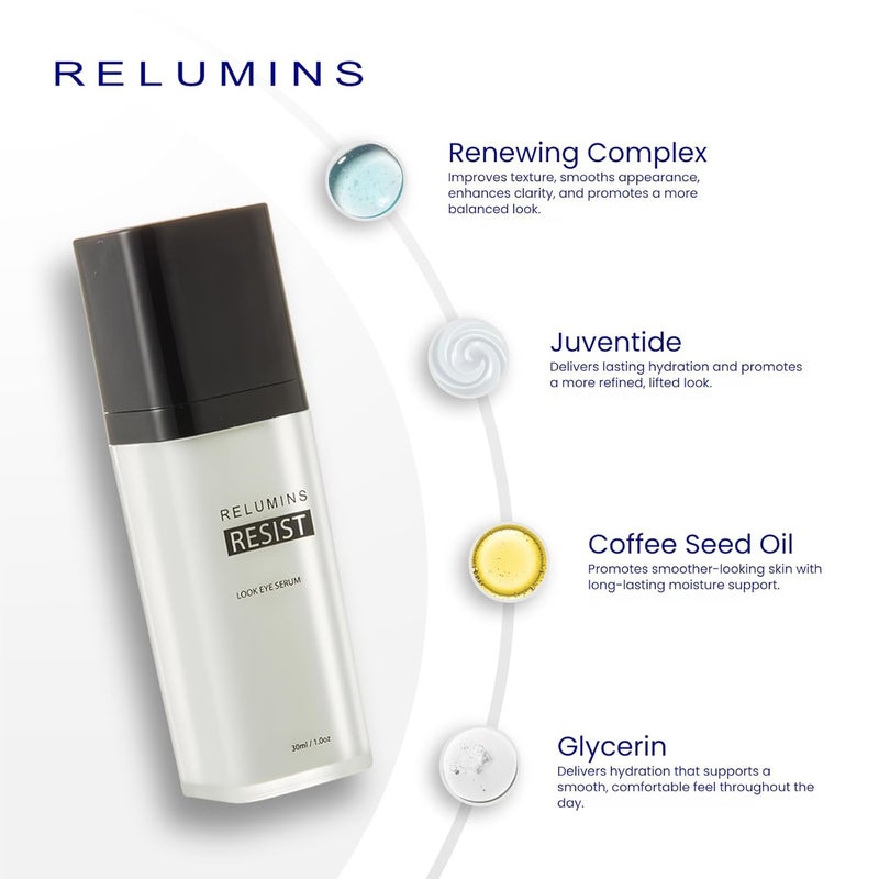 Relumins RESIST Look Eye Serum with Retinol Puffiness Reducer Texture Repair Lightweight Skincare Formula 30ml 10oz - Image 4