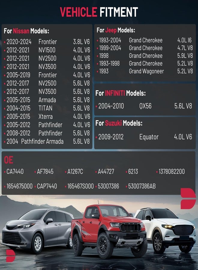 BDFHYK فلتر هواء المحرك BDFHYK CA7440 متوافق مع نيسان فرونتير، أرمادا، NV1500، NV2500، NV3500، باثفايندر، تيتان، إكستيرا، ومتوافق أيضًا مع جيب جراند شيروكي وجراند واجونير. - Image 2
