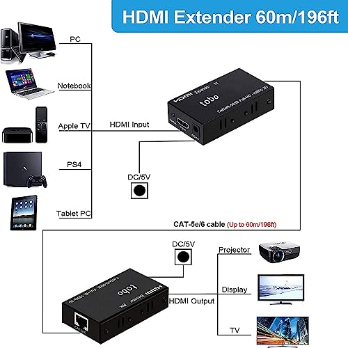 Tobo Latest HDMI Extender 60m RX Receiver and TX Transmitter HDMI Repeater Over Cat5e, Cat6 Support Video Output Upto 1080p/720p/480p,3D-TD-573H (Pack of -1) - Image 2