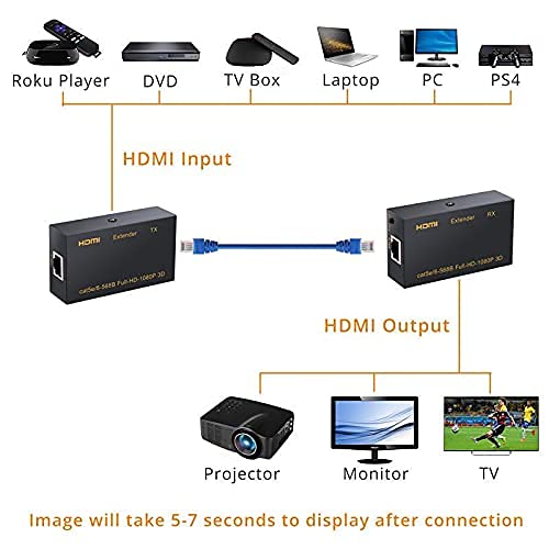 Tobo Latest HDMI Extender 60m RX Receiver and TX Transmitter HDMI Repeater Over Cat5e, Cat6 Support Video Output Upto 1080p/720p/480p,3D-TD-573H (Pack of -1) - Image 3