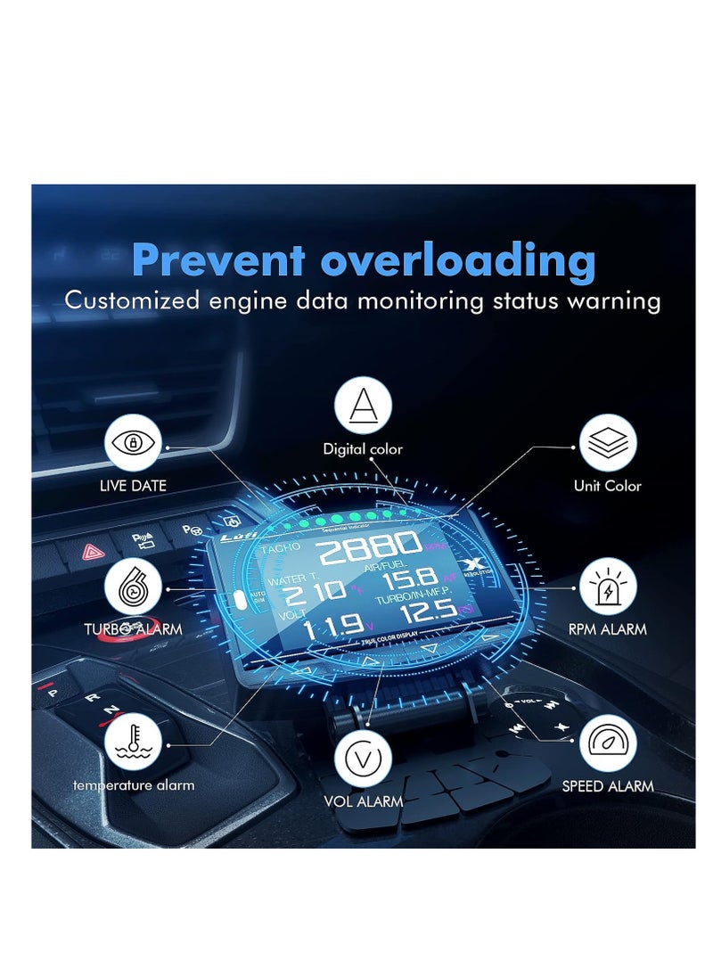 Lufi X1 Obd2 Gauge Display,Boost Gauge,Speedometer,Water Temperature Meter,Multi-ECU Data Combination Cluster