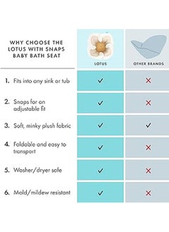 Generic Baby Bath Seat - Baby Tubs for Newborn Infants to Toddler 0 to 6 Months and Up - Baby Essentials Must Haves - The Original Washer-Safe Flower Seat  - Image 3