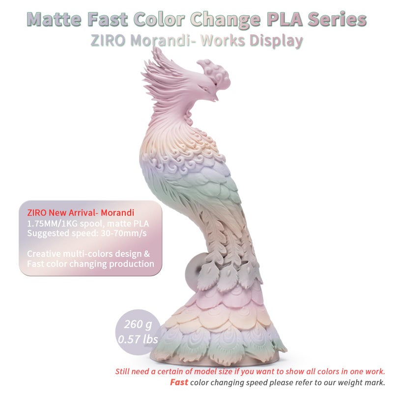 ZIRO Fast Color Changing PLA Filament, 1.75mm Color Gradient Material, Matte Rainbow PLA Filaments, Dimensional Accuracy +/- 0.03mm, fit Most 3D Printer, No Shiny Surface, 1kg/2.2lbs, Morandi - Image 2