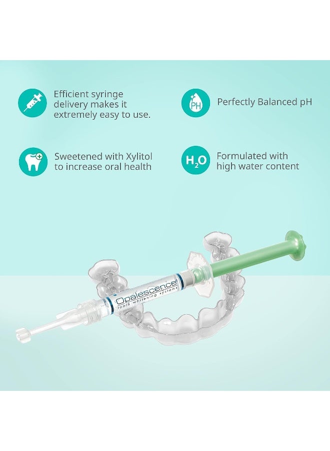 Opalescence PF 20% MINT flavor Tooth Whitening Gel - 8 pack - Image 2