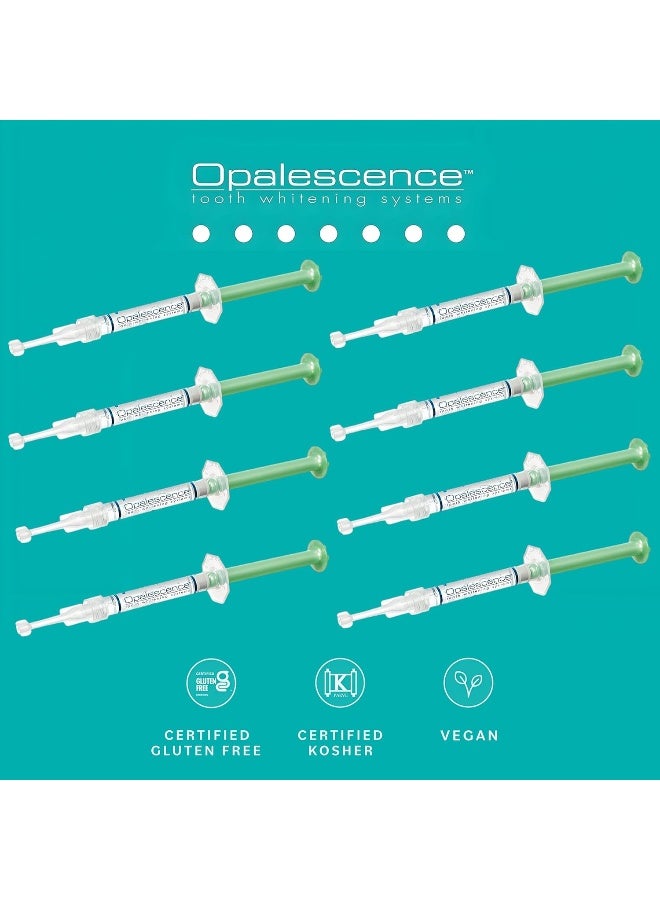 Opalescence PF 20% MINT flavor Tooth Whitening Gel - 8 pack - Image 3
