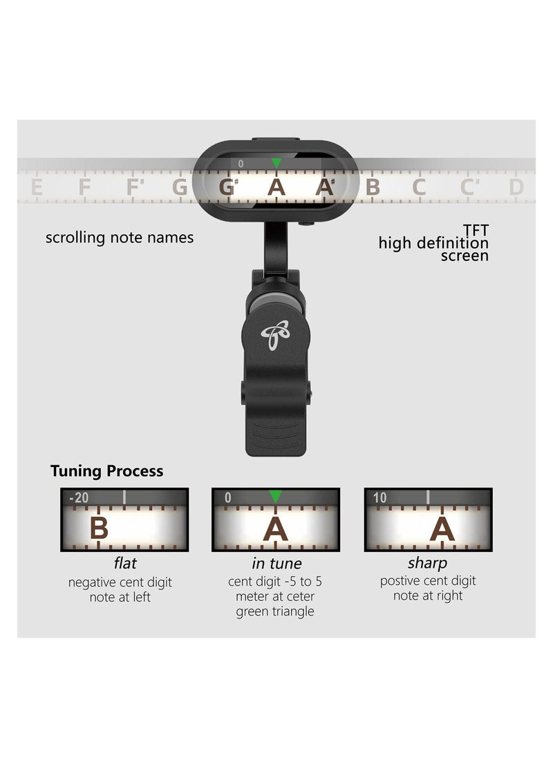 SYOSI - Clip On Tuner Rechargeable, Chromatic Tuner for Guitar Bass Ukulele and Wind Instruments, Pitch 410-460Hz, High Definition TFT Screen Easy to Read in Bright Light, Quick & Accurate Tuning - Image 1