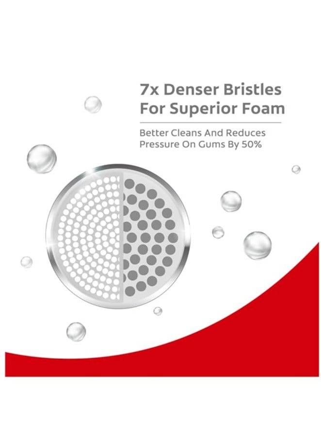 كولجيت فرشاة أسنان كولجيت جنتل فوم، فرشاة أسنان يدوية فائقة النعومة للبالغين - قطعتين، متعددة الألوان - Image 3
