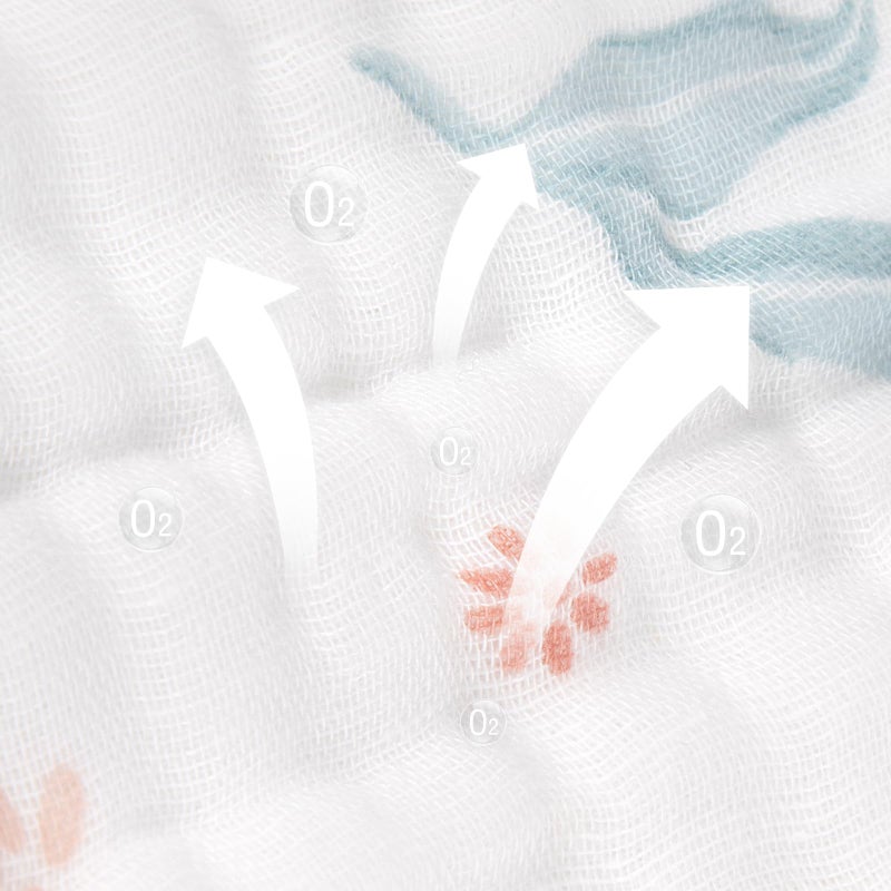 Maliton Muslin Burp Cloths for Baby Girl 6 Pack Large 20''x10'' 100% Cotton Burp Rags Absorbent and Soft 6 Layers Muslin Cloth Baby Boy Newborn Essentials Must Haves (Rabbit & Fruit) - Image 3