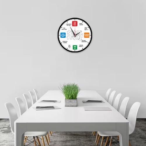 wallkriti Motivational Clock Wall Art, Office Home Decor with Inspirational Quotes, Black and White Design, Modern Timepiece Theme - Image 2