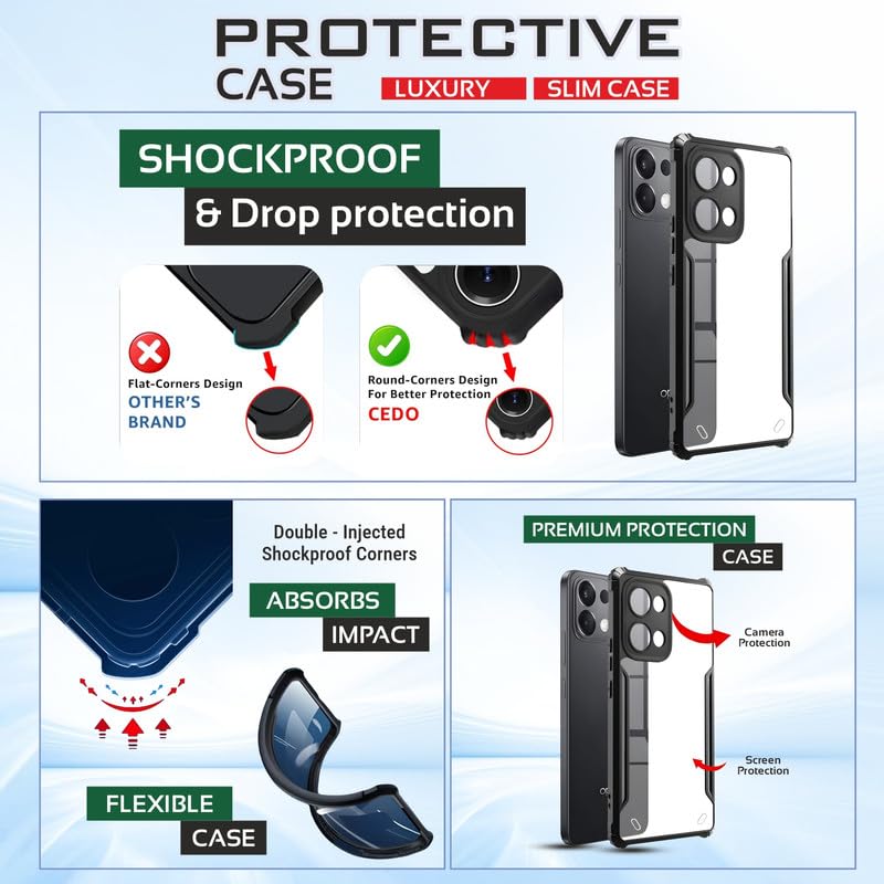 AIBEX® Compatible for Oppo K13 5G Mobile Back Case Cover, Crystal-Clear Shockproof Bumper with Camera Guard | 360° Hybrid Protection (TPU+PC) | Anti-Yellow, Slim Transparent – Black - Image 4