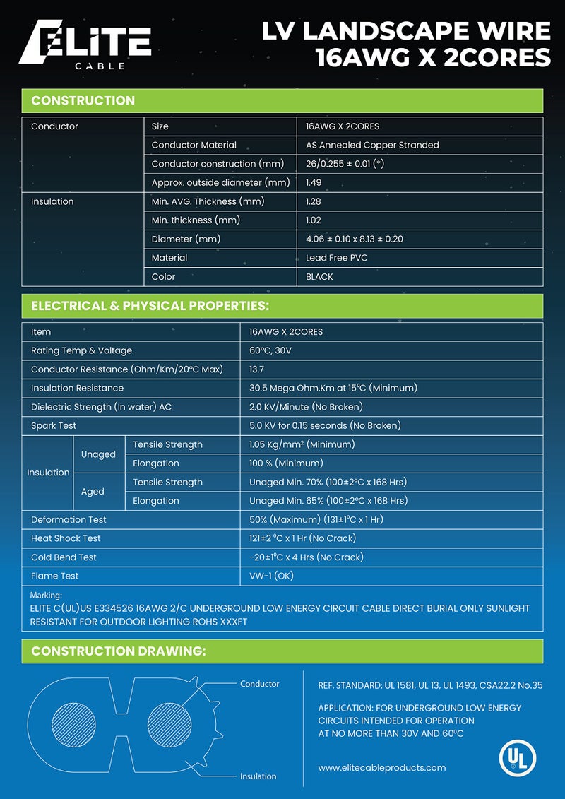 Elite 16/2 Landscape Lighting Wire, Low Voltage, Direct Burial, Outdoor, 100ft, UL Listed, Pure Copper, 16AWG 2 Conductor - Image 2