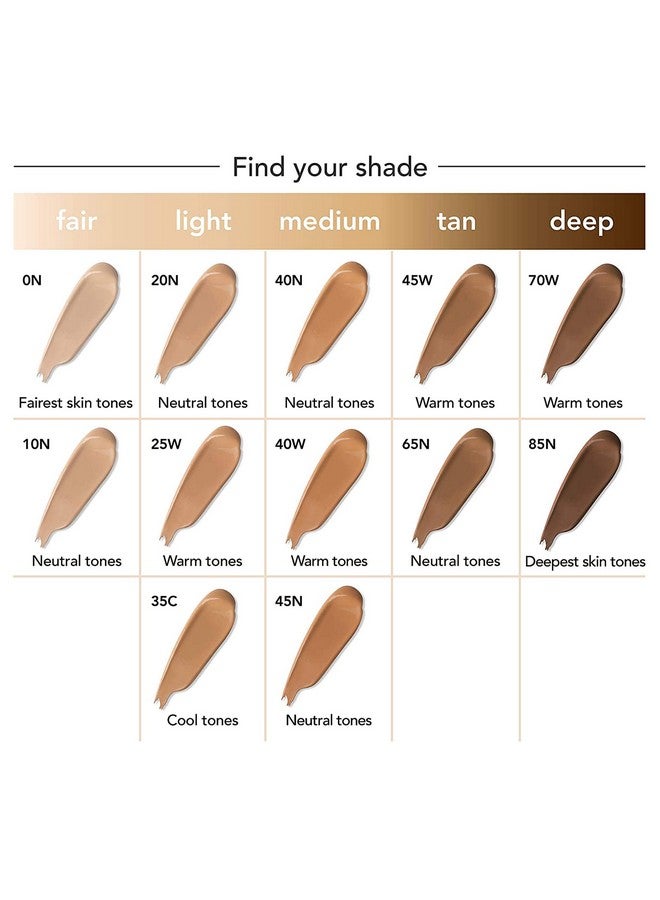 Dermablend Leg and Body Makeup Foundation with SPF 25, 20N Light Natural, 3.4 Fl. Oz. - Image 3