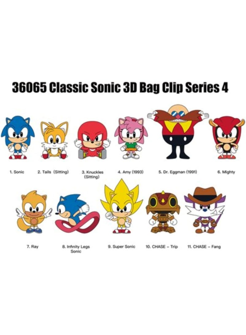 Monogram: Sonic 3D Foam Bag Clip, Series 4 - Image 2
