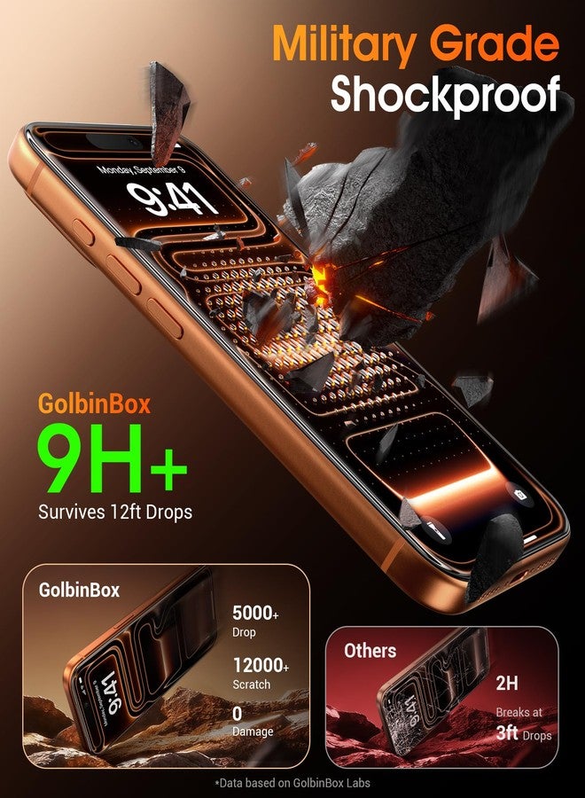 GolbinBox for iPhone 17 Pro Max Screen Protector [Anti-Reflection] [3D Full Coverage] 12FT Drop Protection, 9H+ Hardness, Anti-Fingerprint, HD Clear Tempered Glass for iPhone 17ProMax 6.9", 2 Pack - Image 5