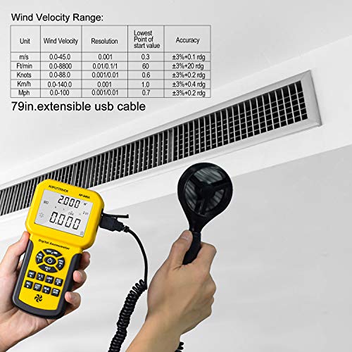 AOPUTTRIVER HVAC Anemometer Handheld CFM Pro HVAC Anemometer AP-846A Wind Speed Meter with Backlight Max/Min/Avg Functions for Measuring Wind Speed Air Velocity HVAC Air Flow Meter - Image 3