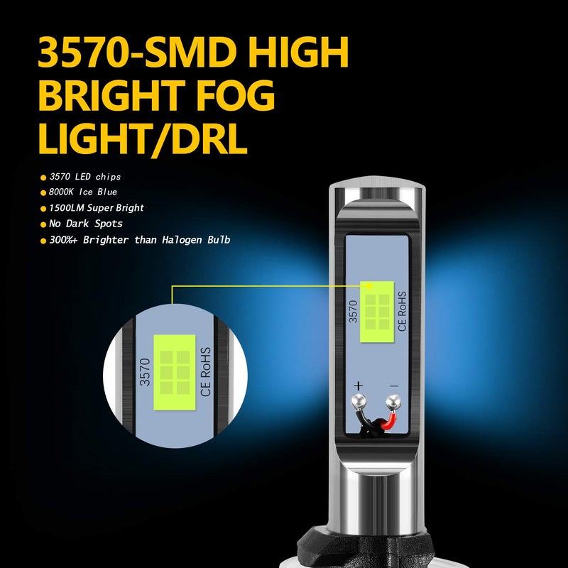 AUXLIGHT 881 LED Fog Light DRL Bulbs, 3000 Lumens Extremely Bright 889 886 894 862 896 898 Bulbs Replacement for Cars, Trucks, Ice Blue - Image 5