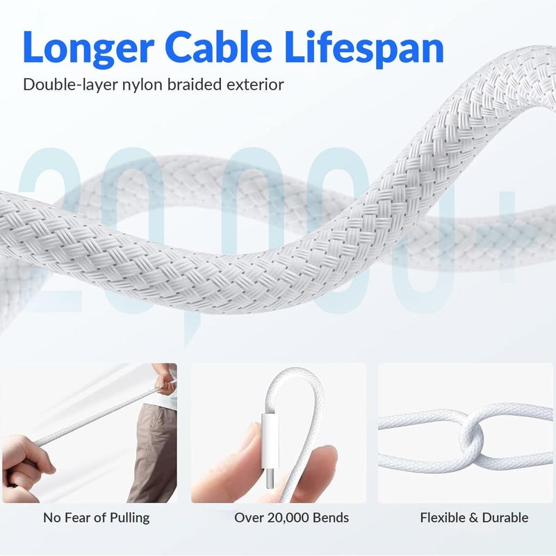 إيكاريس كابل ® USB-C إلى USB-C بطول 1 متر، شحن سريع بقوة 20 واط من نوع USB-C، كابل مضفر لمزامنة البيانات متوافق مع iPhone 15/16/17 وSamsung Galaxy وiPad وGoogle Pixel وأجهزة USB-C - Image 2