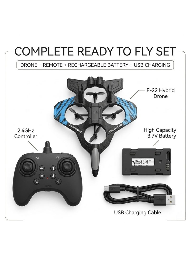 RC Drone Aeroplane for Kids & Adults, 2.4GHz Remote Control L0712 Quadcopter Fighter Plane with LED Lights, Easy to Fly Beginner Friendly Flying Toy, Durable Fall Resistant Indoor, Outdoor RC Airplane with USB Charging - Image 2