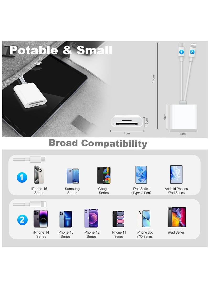 FLOWING - Sd Card Reader for iPhone iPad Camera,Dual Card Slot Memory Card Reader Supports SD and TF Card Trail Camera Viewer Sd Card Adapter Portable Micro Sd Card Reader Plug and Play - Image 1