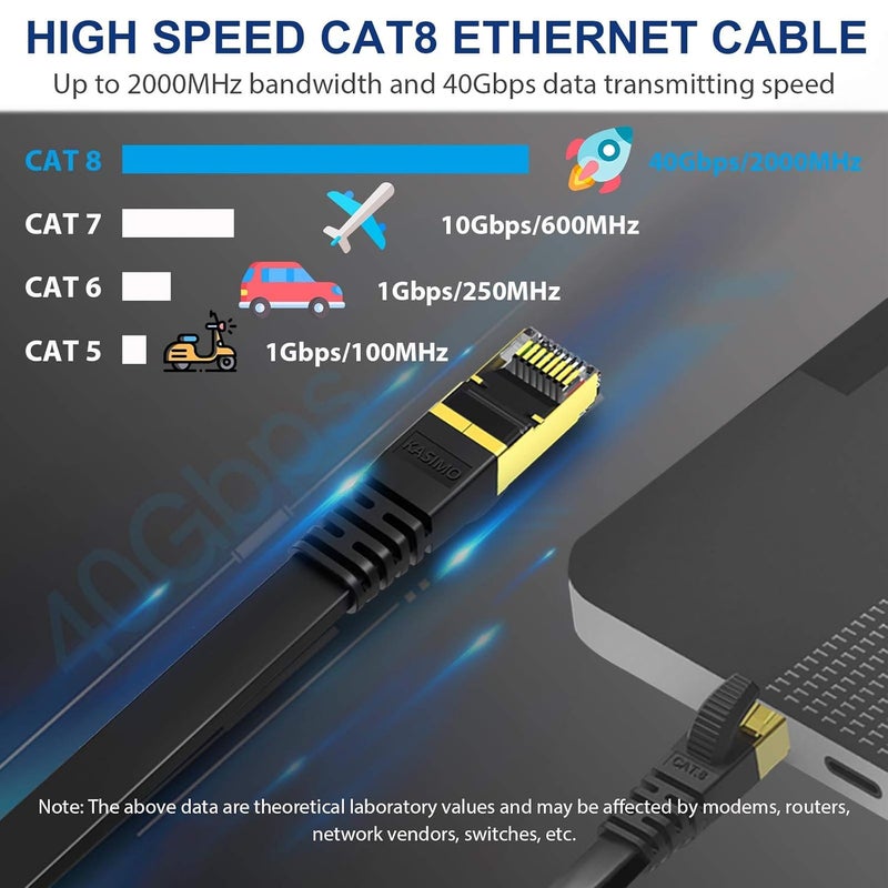 KASIMO Cat 8 Flat Ethernet Cable 1 ft, Cat8 High Speed Flat Internet Network LAN Cable 40Gbps 2000MHz SSTP Network Patch Cord with Gold Plated RJ45 Connector (1ft) - Image 2
