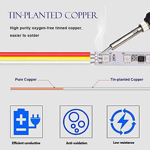 FSJEE 3 Pin LED Strip Connector Kit, Include LED Corner Connector, Unwired Gapless and T Shape Connector,Strip to Strip and Strip to Controller Jumper for 10mm 3Pin WS2811 WS2812 LED Strip - Image 4