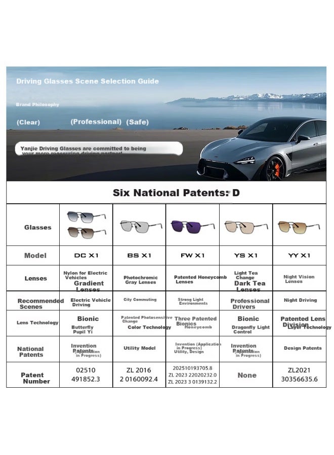 Bertha Yanjie Driving Mirror Men's Anti-glare Strong Light Sungl For Driving, Day And Night Dual-use Sungl - Image 5