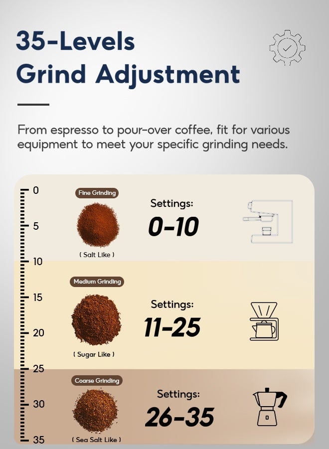 CAFELFFE V60 Conical Burr Coffee Grinder with 51mm/58mm Bracket, 35 Adjustable Grind Settings, Precision Timer, Anti-Static Design,Touchscreen– Ideal for Espresso, Drip, Pour Over, Cold Brew, and French Press - Image 3