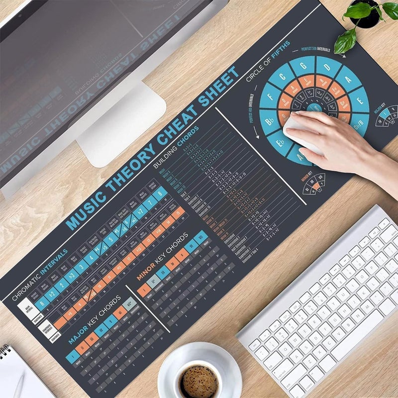 Designfullprint Piano cheat sheet beginners, Music Theory Cheat Sheet Mousepad, Music theory Mouse Mat, Music cheat sheet Mouse Pad, Chords, Musician, Music production, Home studio, Music studio, Beat Making KMH - Image 2