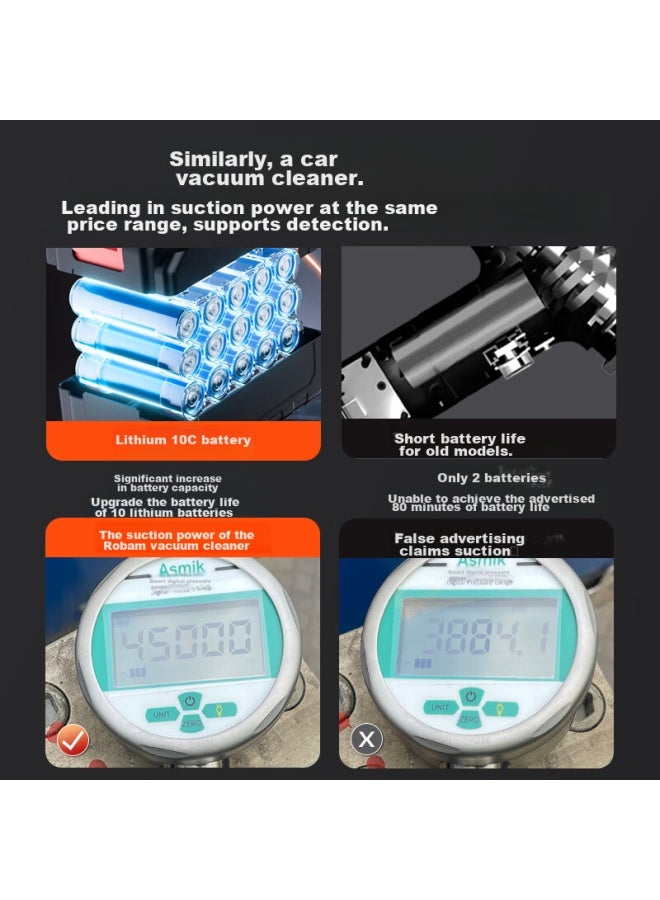 helloleiboo oleiboo Car Vacuum Cleaner, Handheld Small Wireless Rechargeable Turbine Suction And Blowing Dual-use, For Home And Car Use, High-power - Image 3