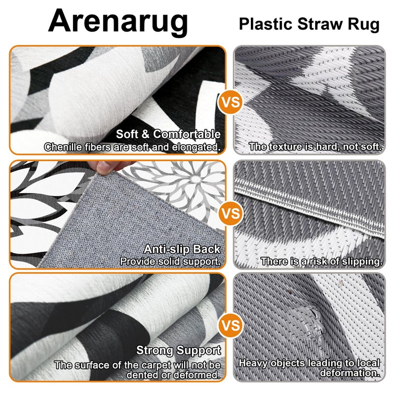 Arenarug 5x8 Outdoor Area Rug Washable Multicolored Patio Rug Tropical Botanical Floral Chenille Waterproof Outdoor Carpet for Living Room, Deck, Backyard, Porch, Black - Image 5