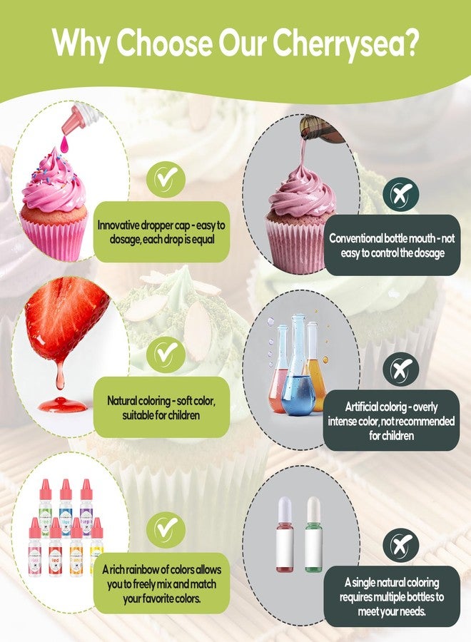 Cherrysea Natural Food Coloring, Cherrysea 7 Vibrant Liquid Colors for Easter Egg Baking, FD&C & Artificial Dye Free Edible Dye Formula for Cake Cookie Decorating, Buttercream, Frosting & Slime, 6ml Dropper Bottles - Image 4