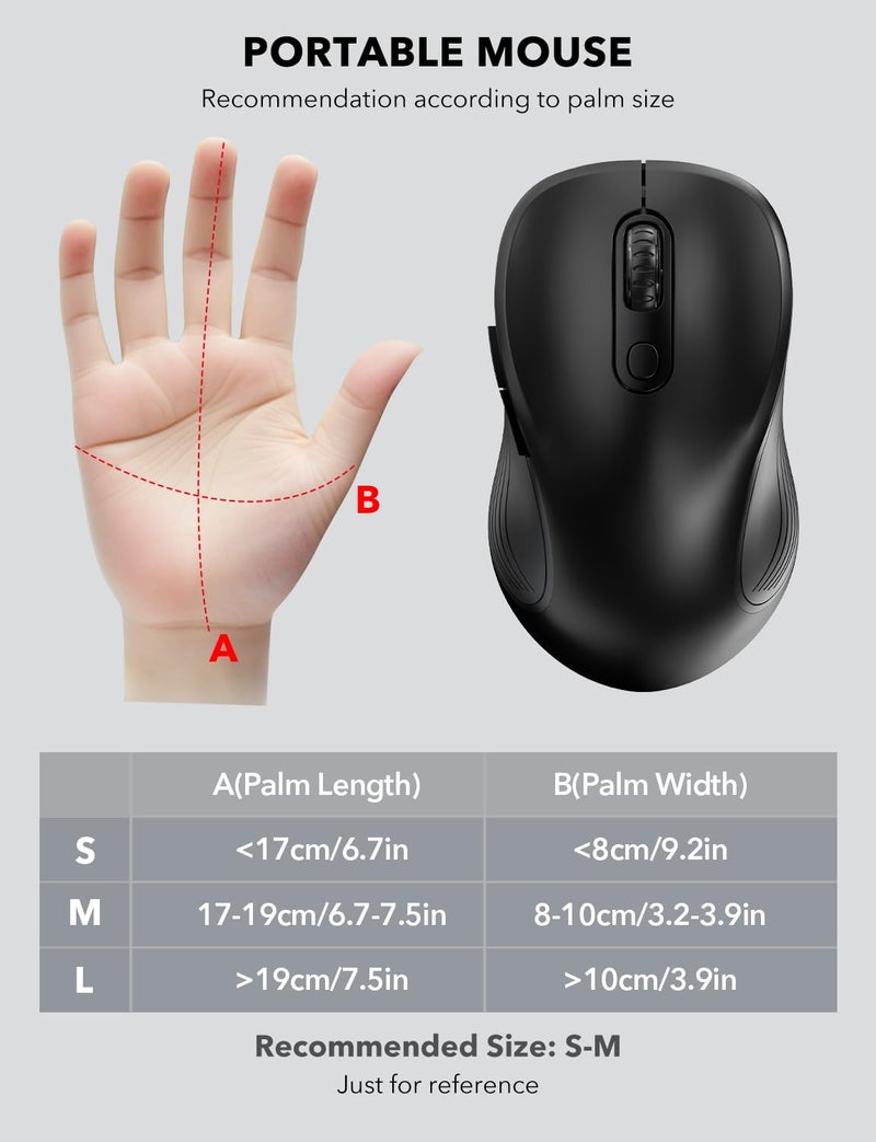 Trueque Wireless Mouse for Laptop, 2.4GHz Ergonomic Computer Mouse with Back & Forward Buttons, 3 Adjustable DPI Levels, 6 Buttons, Optical USB Cordless Mice for Windows PC (Ink Black, 1 Pack) - Image 3