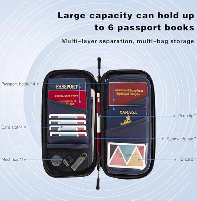 Travel Wallet Passport Holder, Family Passport Holder with RFID Blocking, Portable and Foldable Unisex Travel Essentials,Waterproof Used for Money, Flight Tickets Credit Card, Men and Women - Image 2