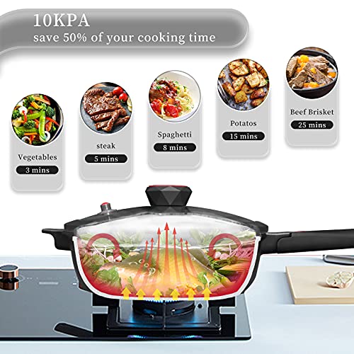 TIBORANG 8 in 1 Multipurpose 11 Inch 5 Quart Heat Indicator Nonstick Deep Frying Pan with Glass Lid, Stay-cool Handle, Steamed Grid, PFOA-Free,Dishwasher&Oven Safe,Works with All Stovetops (Black) - Image 4