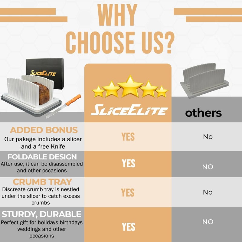 SliceElite Bread Slicer for Sourdough Rounds - Adjustable Bread Slicing Guide With Crumb Tray & Compact Bread knife for kitchen - Manual Bread Slicer For Homemade Bread Perfect Bread Making gifts - Image 5