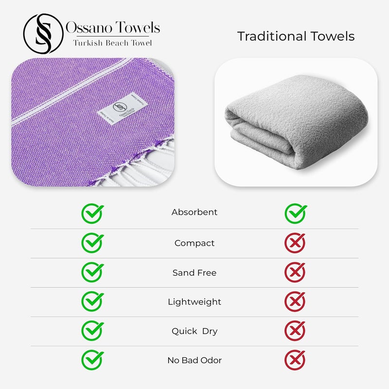Ossano Turkish Beach Towel Soft & Fast Dry Oversized (39" x 71") - Quick Dry, Versatile and Functional as Yoga Mat, Picnic, Camping Blanket, Travel Blanket, Bath Towel - Lilac - Image 4