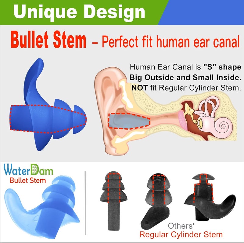 WaterDam Swimming Ear Plugs Great Waterproof Ultra Comfy Earplugs Prevent Swimmer's Ear - Image 2