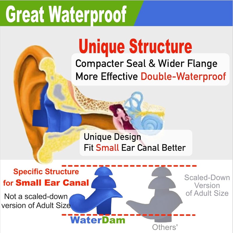 WaterDam Swimming Ear Plugs Great Waterproof Ultra Comfy Earplugs Prevent Swimmer's Ear - Image 3