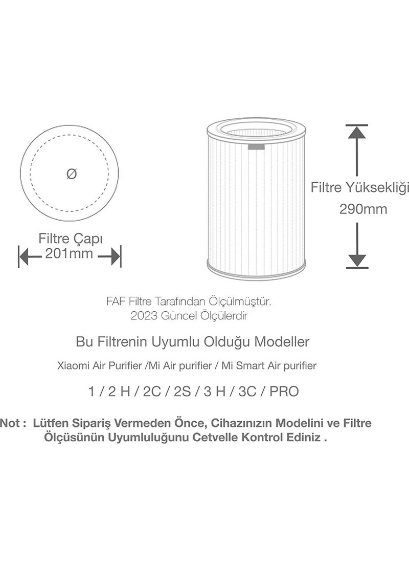 FAF Filtre - FAF Filter Green Model 2S True HEPA14 Filter Xiaomi Mi Air Purifier 2S Model: Ac-M4-Aa Compatible Special Series High Efficiency Green Filter Size: Ø20XH29 cm - Image 1