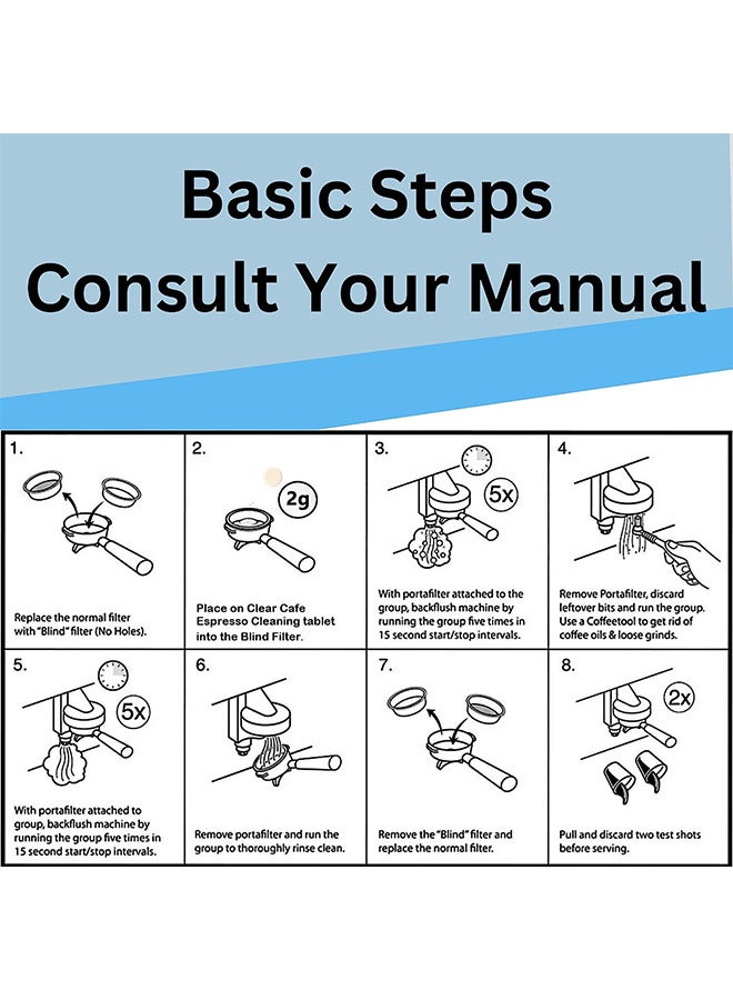 اوراديس 50 قرص تنظيف مصمم للإسبريسو وصانعات القهوة متعددة الاستخدامات، يعمل أيضًا على تنظيف زجاجات الماء وكوب القهوة والأكواب الفولاذية والغلايات لإزالة التراكمات الجيرية. - Image 4