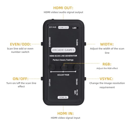 Gam3Gear HDMI Scanline Generator Portable Audio Video Output HDMI Image Scan Line Generator Function Board for All Retro Games/Gamers/Mame/Arcade Game/Emulator - Image 5