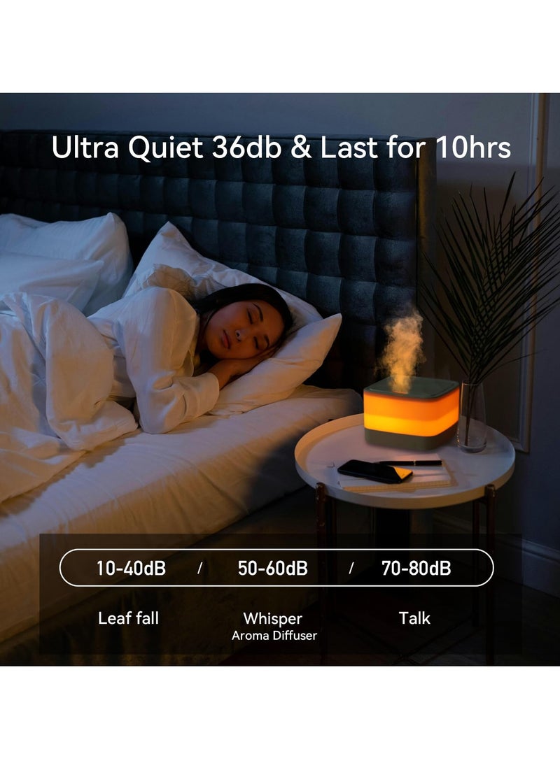 Excefore مرطب هواء لغرفة النوم، وضع النوم الهادئ، إضاءة ليلية محيطة بـ 7 ألوان، مؤقت وإيقاف تلقائي، مناسب للمنزل والغرف الكبيرة والأطفال والنباتات (أبيض) - Image 5