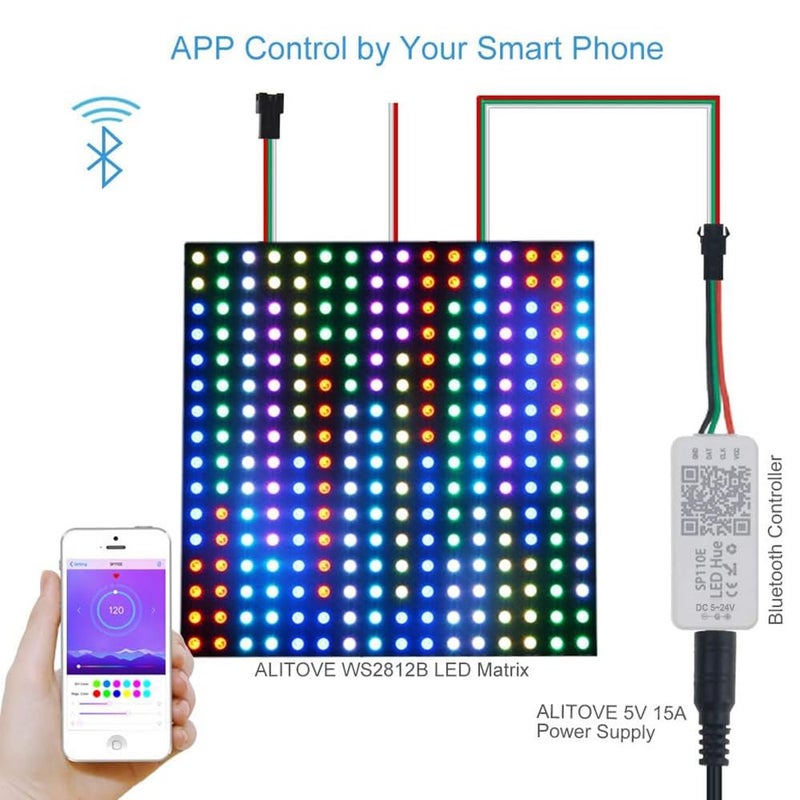 ALITOVE وحدة تحكم LED قابلة للتوجيه ALITOVE WS2812B WS2811 مع بلوتوث، تطبيق iOS وAndroid، تحكم عن بُعد لاسلكي DC 5V~24V لـ SK6812 SK6812-RGBW WS2812 SM16703 شريط LED RGB القابل للبرمجة بألوان الحلم - Image 2