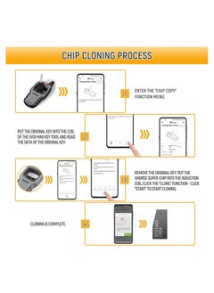 Generic XT27 VVDI Universal Super Chip Car Remote Key Chip Xhorse for VVDI2/VVDI Mini/Key Tool Max  - Image 2
