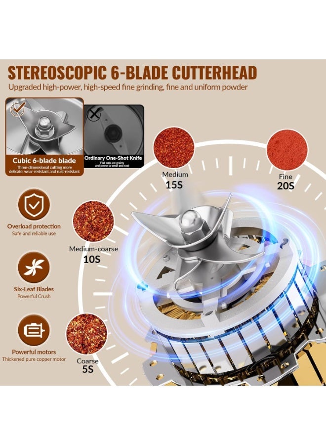 SILVER CREST آلة طحن مسحوق سيلفر كريست 500 جرام 2500 واط كهربائية لطحن التوابل والأعشاب والقهوة مع هيكل من الفولاذ المقاوم للصدأ ومحرك قوي وحجم مدمج للاستخدام المنزلي والمطابخ والمتاجر والأعمال الصغيرة - Image 5