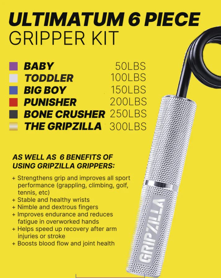 GRIPZILLA Grip Strength Trainer 50-300lb, Hand Gripper Strengthener Workout Kit,Metal No Slip Heavy Duty Hand Strengthening Device, Forearm Exerciser and Wrist Strengthener (6Pack,50-300lb,Pink+Silver+Blue+Red+Yellow+Black) - Image 3