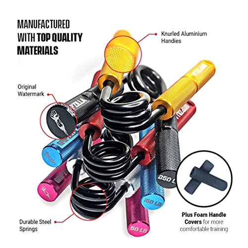 GRIPZILLA Grip Strength Trainer 50-300lb, Hand Gripper Strengthener Workout Kit,Metal No Slip Heavy Duty Hand Strengthening Device, Forearm Exerciser and Wrist Strengthener (6Pack,50-300lb,Pink+Silver+Blue+Red+Yellow+Black) - Image 4